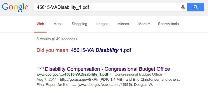 CBO deleted veteran disability report
