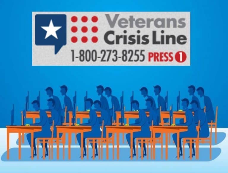 Did Veterans Affairs Outsource Its Veterans Crisis Line To India?