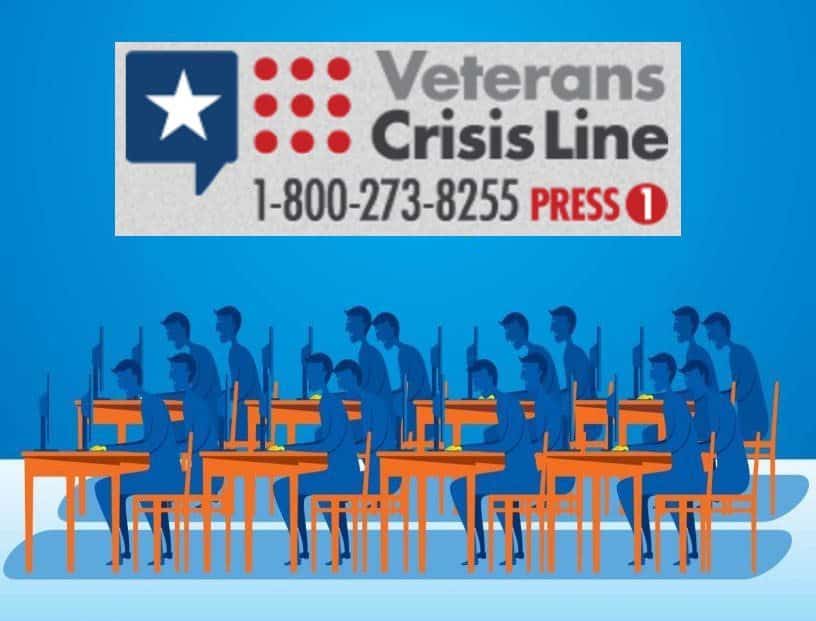 veterans crisis line