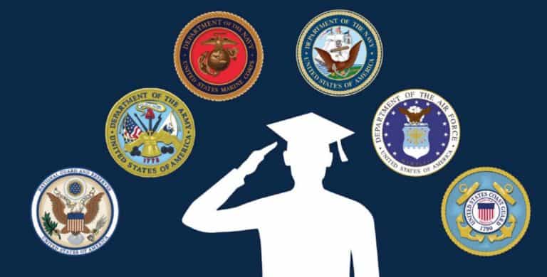 AUDIT: GI Bill Mismanagement Cost Almost $500 Million