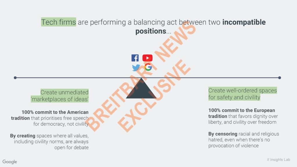 European Google Censorship