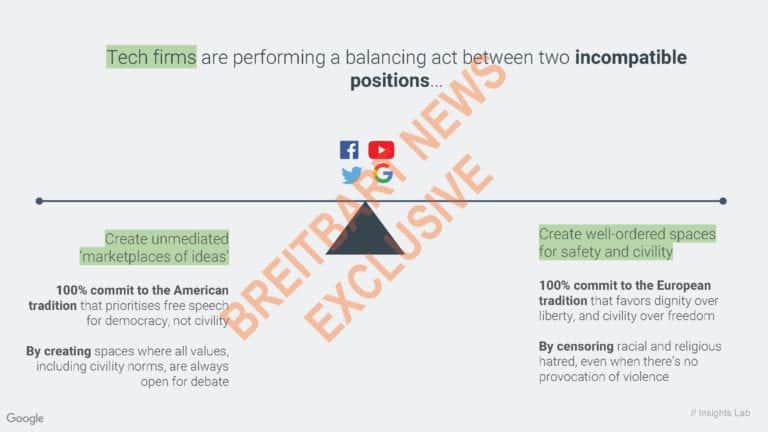 Leaked Report, Google Censorship Of Americans Under European Model