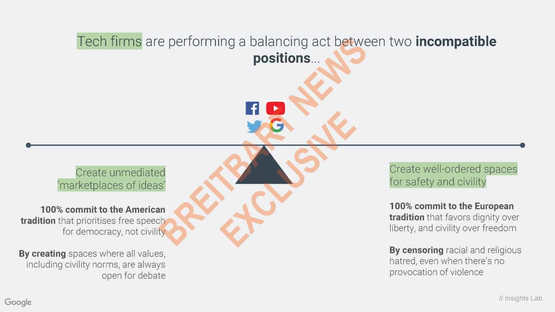 European Google Censorship